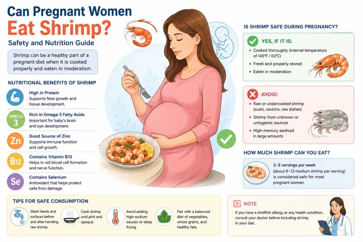Can Pregnant Women Eat Shrimp Safety and Nutrition Guide