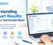 Understanding MyChart Results What Your Test Results Mean